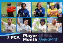 PCA: Vote for Final 2022 Player of the Month