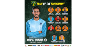 PCB: Arafat Minhas named captain of Team of Pakistan Junior League