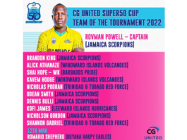 CWI: CG United Super 50 Cup ‘Team of the Tournament' named
