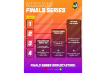 Cricket Australia: Weber WBBL|08 Finals series schedule and media diary