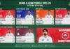 PCB: A statistical review of Quaid-e-Azam Trophy 2022-23