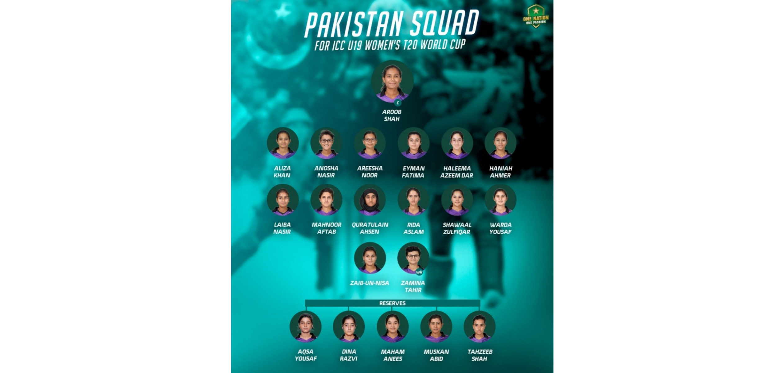 PCB: Aroob Shah to lead Pakistan in ICC U19 Women's T20 World Cup