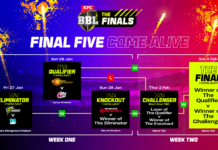 Cricket Australia: KFC BBL|12 Finals: Week One schedule confirmed