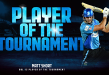 Adelaide Strikers: Matt Short becomes first Striker to be named Player of the Tournament