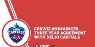 CricViz signs three-year agreement with Delhi Capitals