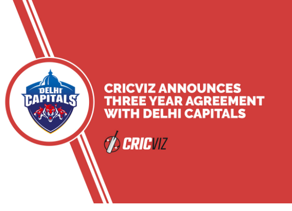 CricViz signs three-year agreement with Delhi Capitals