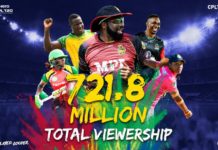Hero CPL sees huge increase in viewership in 2022