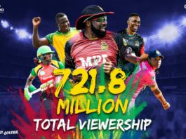 Hero CPL sees huge increase in viewership in 2022