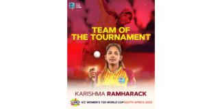 CWI: Ramharack shines bright, thankful to be named in Team of the World Cup
