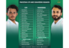 PCB: Saad Baig named U19 captain, Imran Butt to captain Shaheens