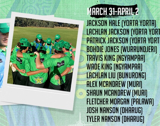 Melbourne Stars: Squad named for ATSI T20 Cup