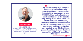 Pete Russell, CEO, Hero CPL on March 22, 2023