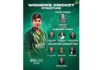 PCB: Nida named captain, Coles reappointed coach, Saleem to head selection panel in Pakistan women's cricket shake-up