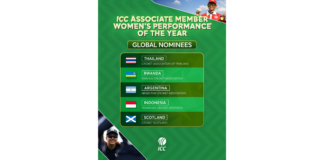 Cricket Scotland Women’s U19’s win ICC award