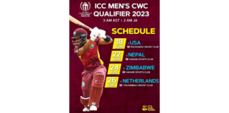 Cricket West Indies drawn in Group A for ICC Men’s Cricket World Cup Qualifiers in Zimbabwe