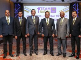 Sri Lanka Cricket Executive Committee for the Term 2023-25