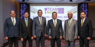 Sri Lanka Cricket Executive Committee for the Term 2023-25