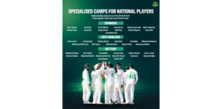 PCB: NCA to host national players for specialised camps