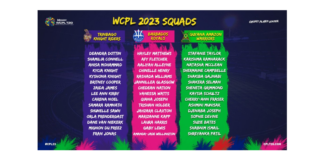 CPL: Drafted and overseas players confirmed for Massy WCPL