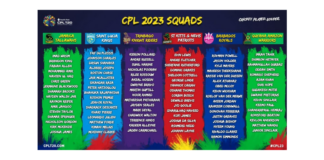 Drafted and overseas players announced for Men's CPL