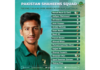 PCB: Rohail Nazir to lead Pakistan Shaheens in Darwin series