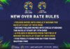 New over rate rules at CPL and WCPL