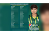 PCB: Pakistan women's squad for white-ball series against South Africa announced