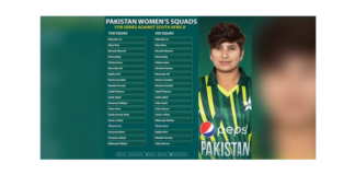 PCB: Pakistan women's squad for white-ball series against South Africa announced