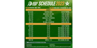 PCB: Asia Cup Sri Lanka leg tickets to go on sale tomorrow