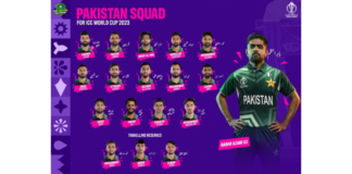 PCB: Pakistan unveil World Cup squad