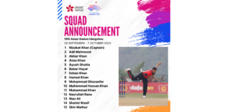 Cricket Hong Kong, China Men’s cricket squad for 19th Asian Games Hangzhou announced!