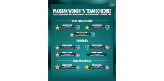 PCB: West Indies Women A and Thailand women's emerging team to tour Pakistan