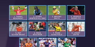 Metro Bank PCA Women’s Team of the Year revealed