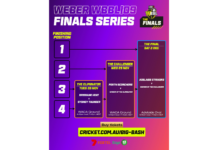 Cricket Australia: Weber WBBL|09 Finals series schedule