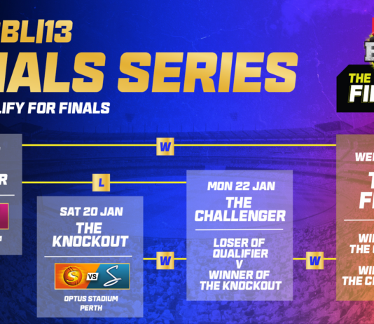 Cricket Australia: KFC BBL|13 Finals schedule confirmed