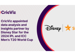 Cricexec Staff: CricViz appointed data analysis and insights partner by Disney Star for the 2024 IPL and ICC Men's T20 World Cup