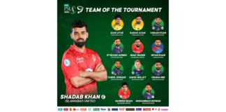 PCB: Shadab Khan named captain of Team of HBL PSL 9