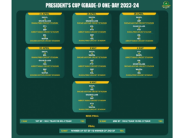 PCB: President's Cup to Begin from Wednesday