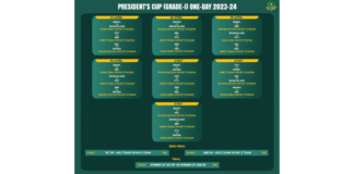 PCB: President's Cup to Begin from Wednesday