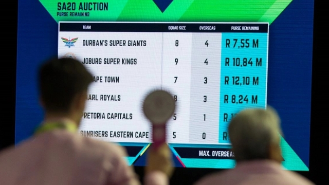 SA20 League: Auction awaits as player movement window closes