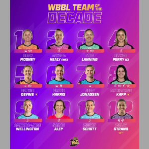 WBBL Team of the Decade
