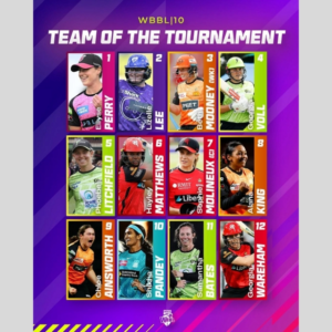 Weber WBBL10 Team of the Tournament