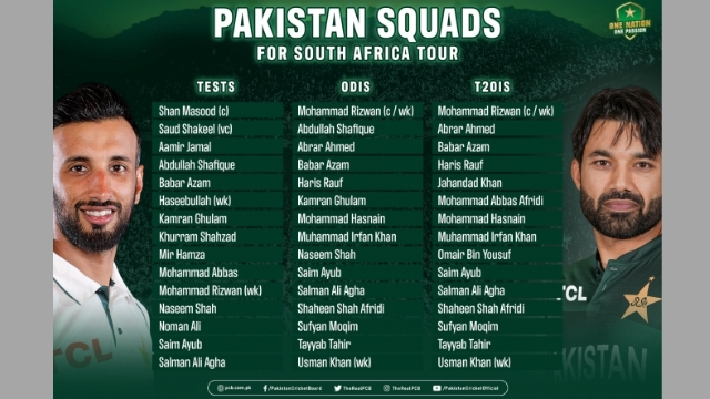 Pakistan Squad for South Africa Tour