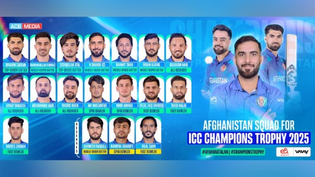 Afghanistan Squad ICC Champions Trophy 2025