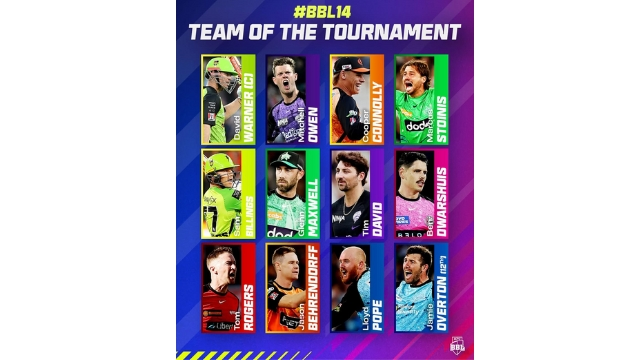 BBL14 Team of the Tournament