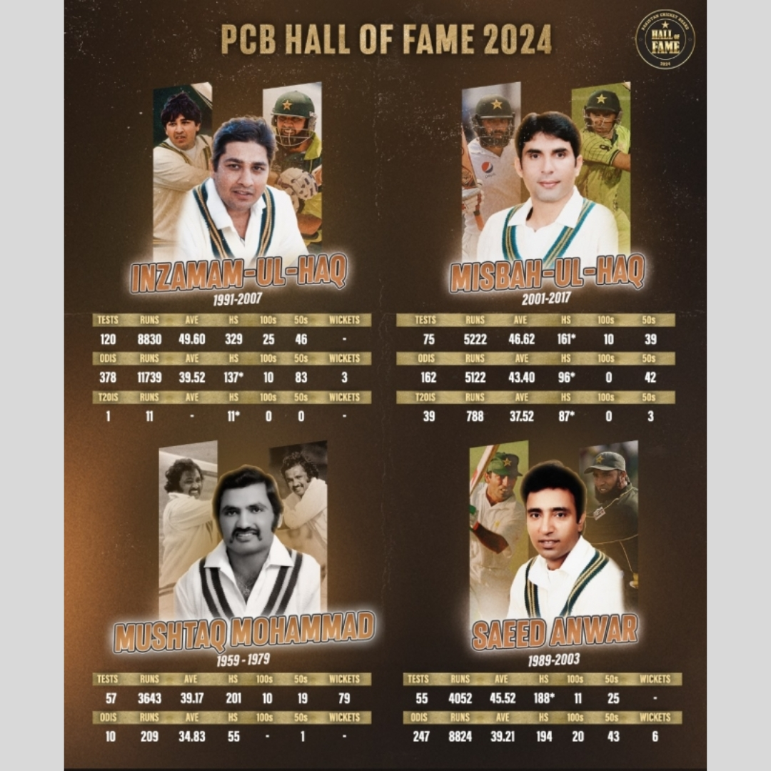 PCB Hall of Fame inductions