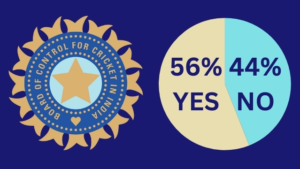 BCCI Logo