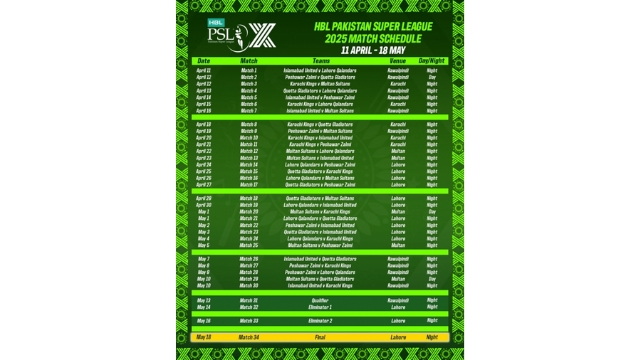 HBL PSL X Schedule