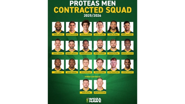 PROTEAS MEN’S CONTRACTED SQUAD