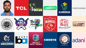 Collage of various cricket team and sponsor logos including Punjab Kings, Cricket West Indies, Seattle Orcas, San Francisco Unicorns, Adani, and others, along with a player image in the top left corner.